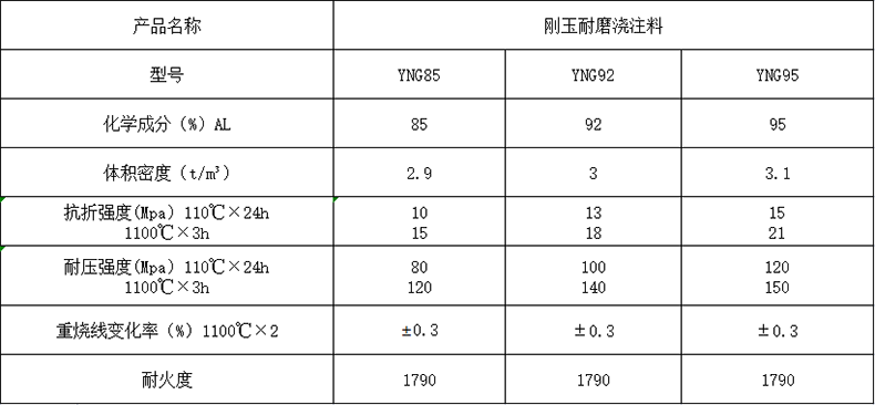 參數(shù).png