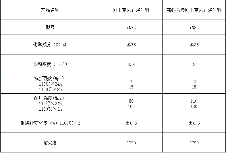參數(shù).png