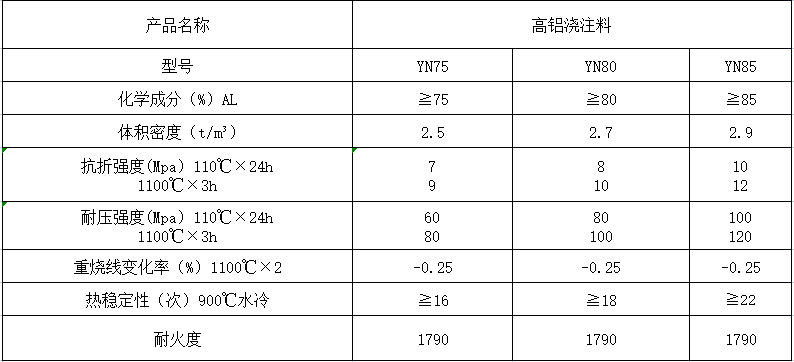 參數(shù).png