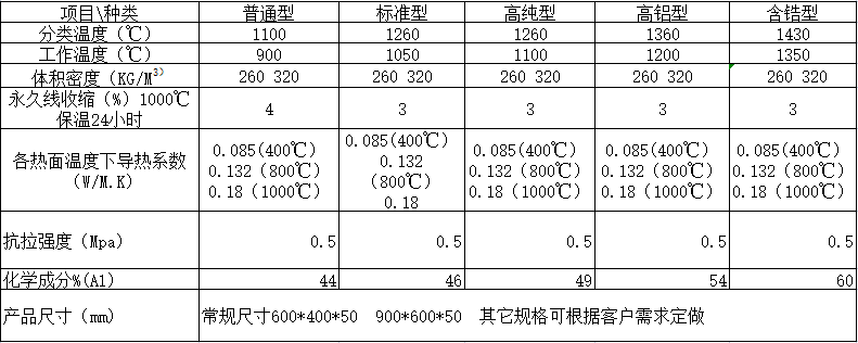 參數(shù).png